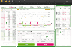 fxtm broker review