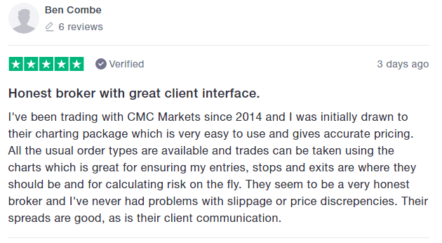 cmcmarkets review