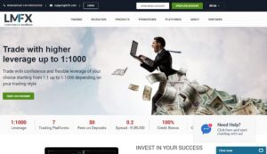questrade forex review
