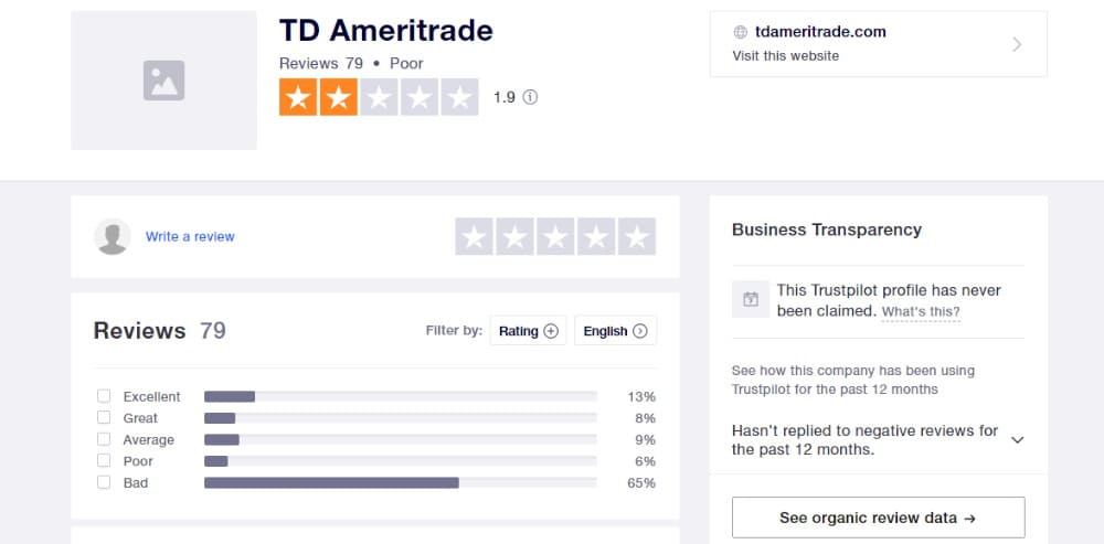 bitmex leverage trading explained