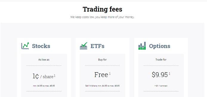 questrade fx forex broker products and assets