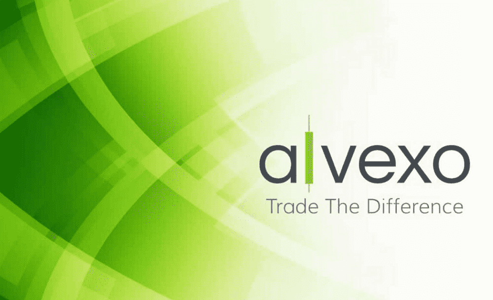alvexo forex trading