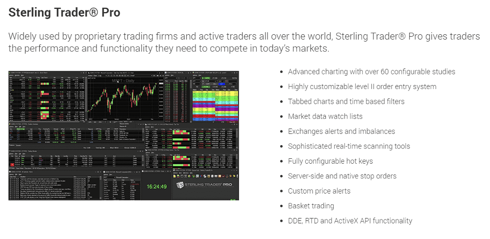 ifc markets